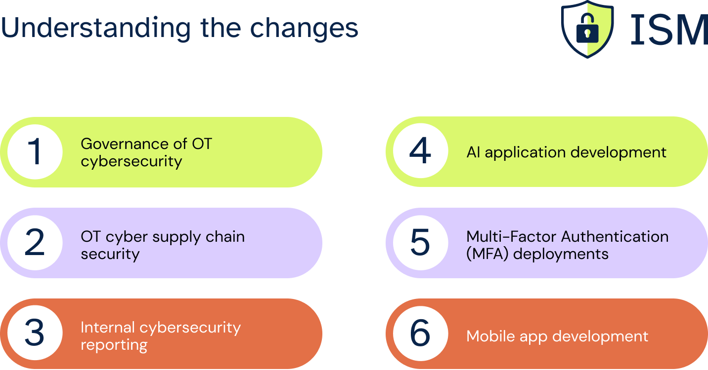 Understanding the changes