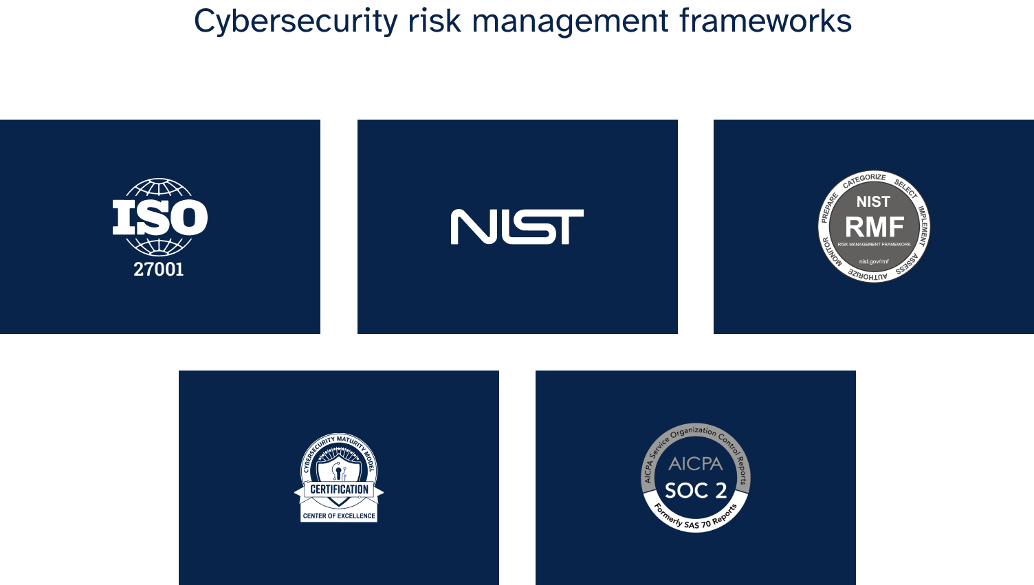 Blog - Building a cybersecurity risk management plan