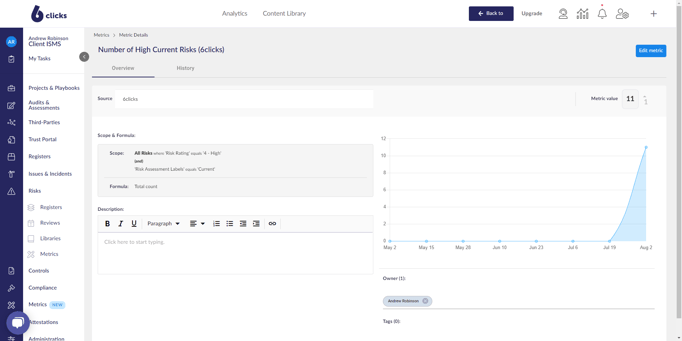 Risk Metrics Blog