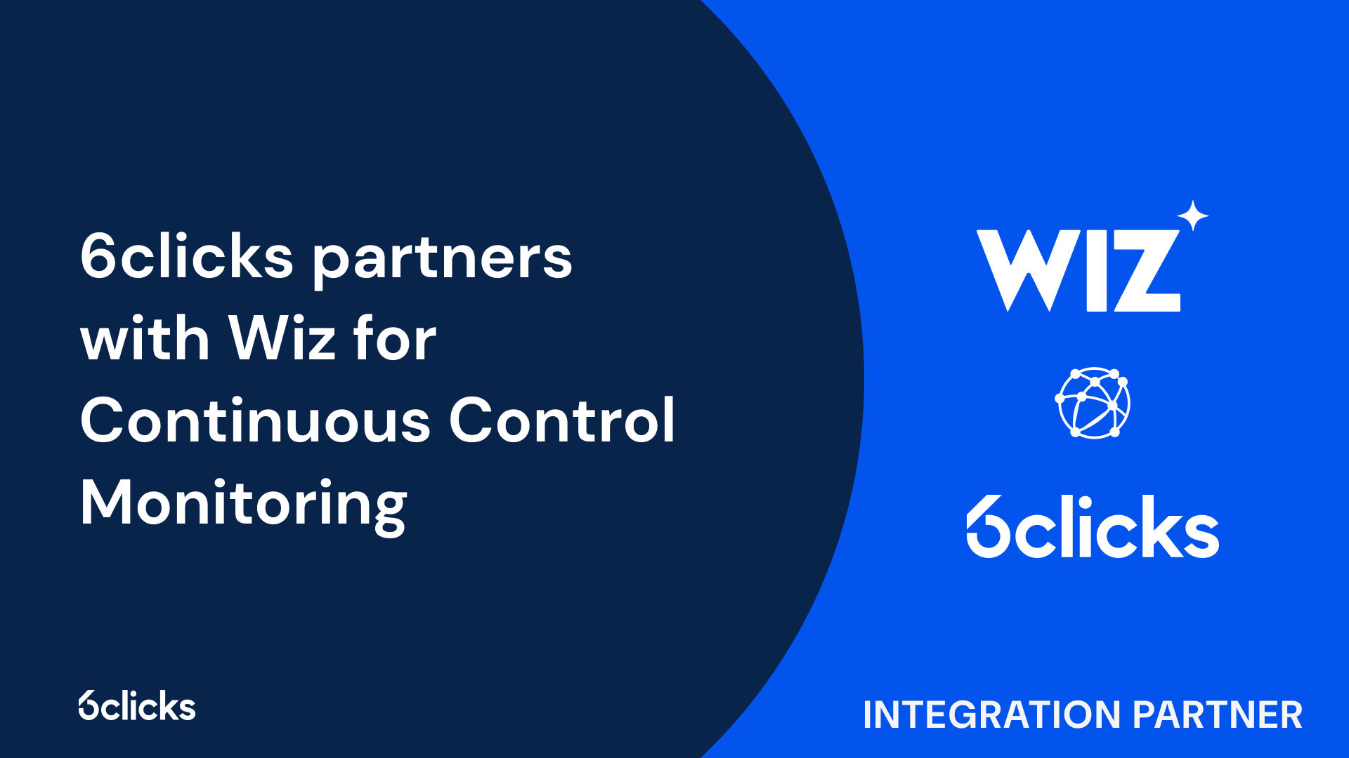 6clicks joins Wiz Integration Network (WIN) for Continuous Control Monitoring