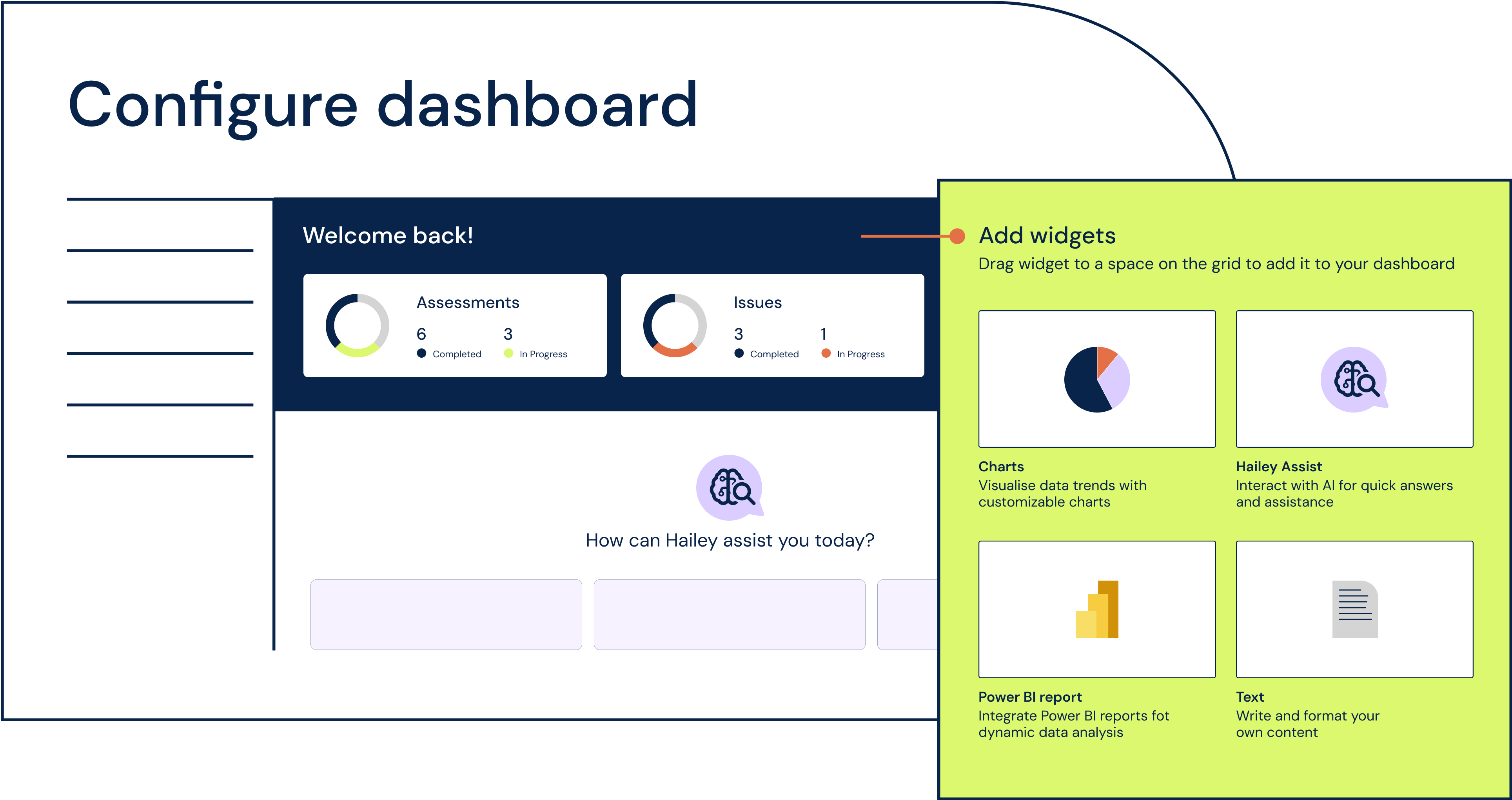 Customizable dashboard v2